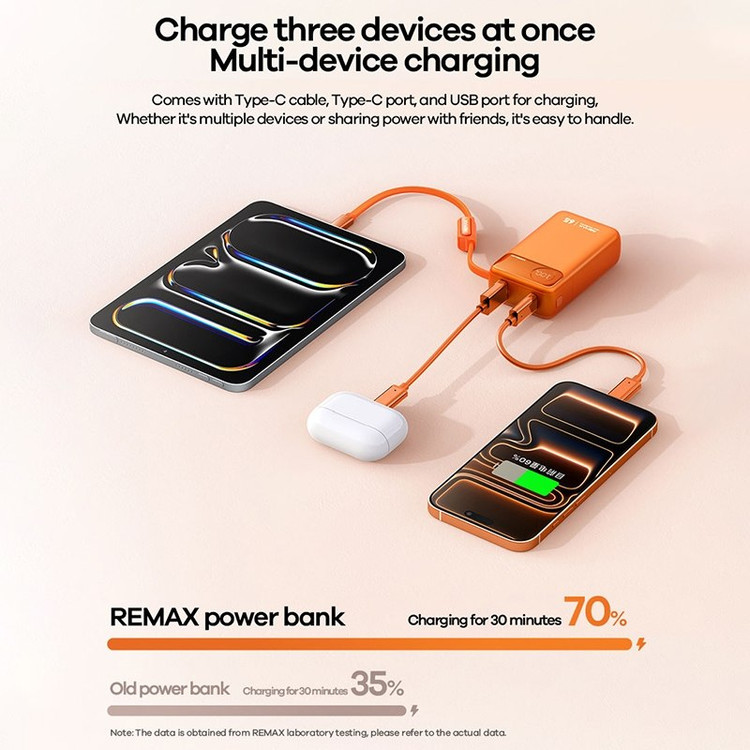 پاوربانک T132 REMAX اورجینال